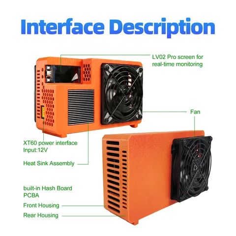 NerdQX Open-Source Bitcoin Solo Miner 8TH/s Mining Rig Compact Desktop ASIC 150W Low Power Consumption Dual Fan Cooling System