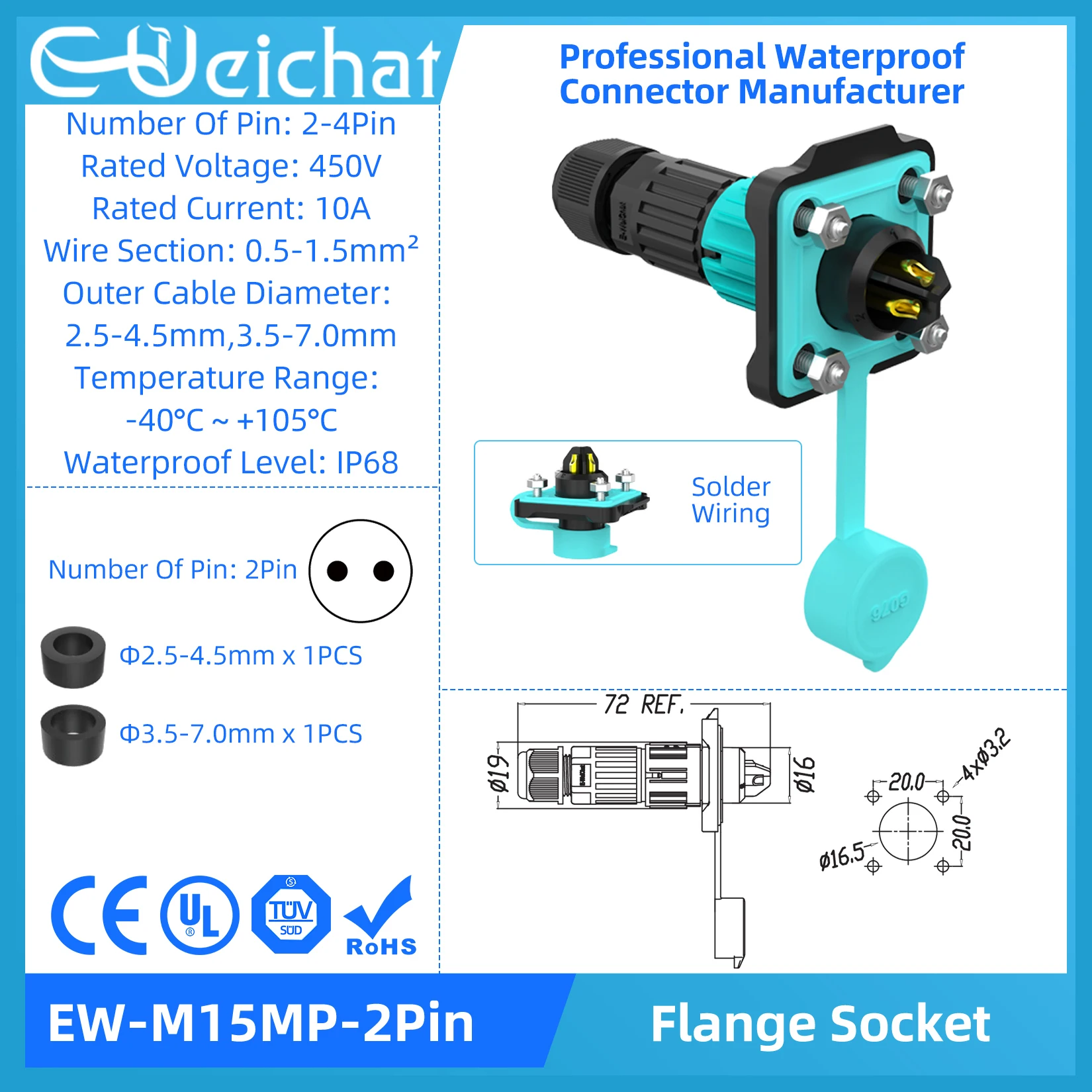 

M15-M28 Waterproof Connector IP68 Circular Aviation Electrical Connector Rotary Unlocking Flange Socket Series