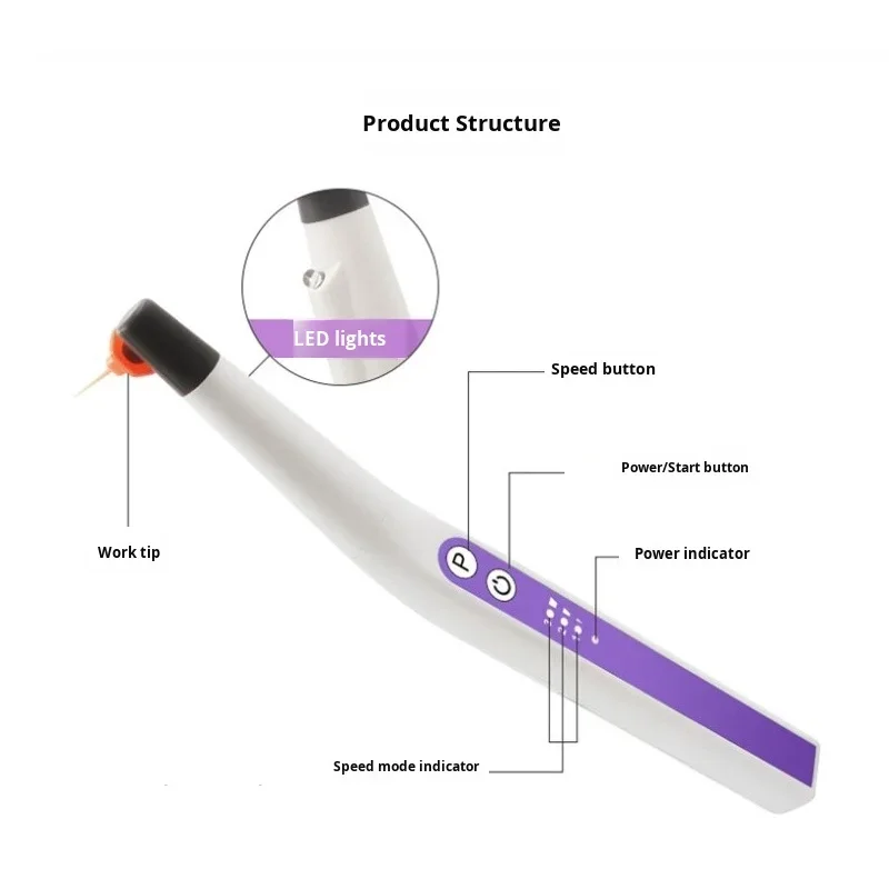 شحن سريع، جهاز ري قناة الجذر الكهربائي، ضوء LED، منشط داخلي بالموجات فوق الصوتية عبر الحدود، معدات نفس النموذج لـ Good ser #3