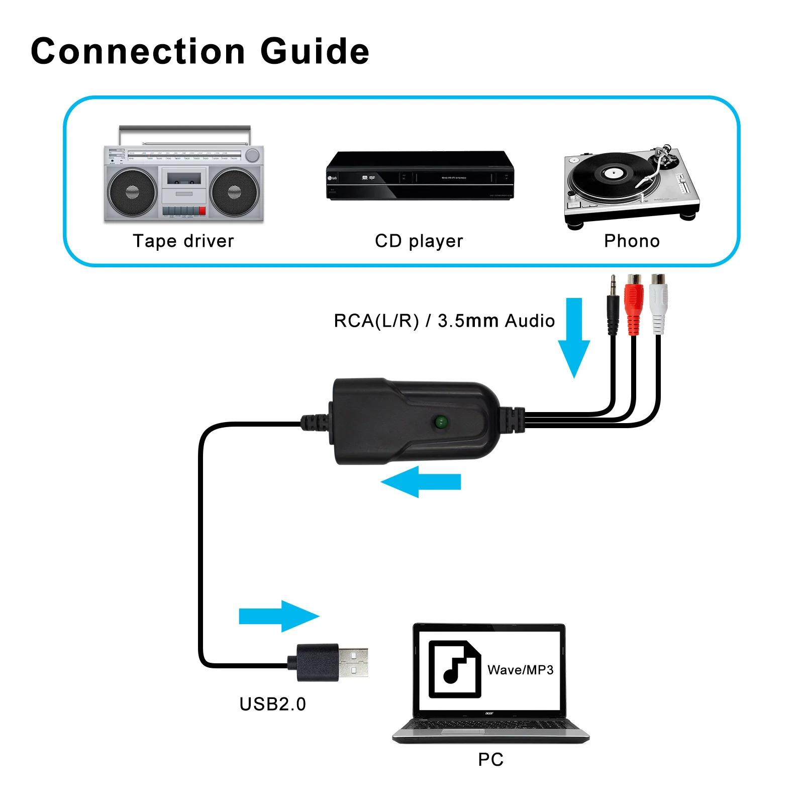USB 오디오 캡처, 고품질 오디오 녹음 어댑터, RCA L/R 3.5mm 오디오 - USB 2.0, 테이프, MD, 테이프, CD 플레이어에 적합