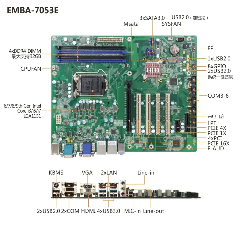 Industrial control main board H110 H81 with PCI-E slot Advantech 610L general 705 industrial board AIMB-707G2