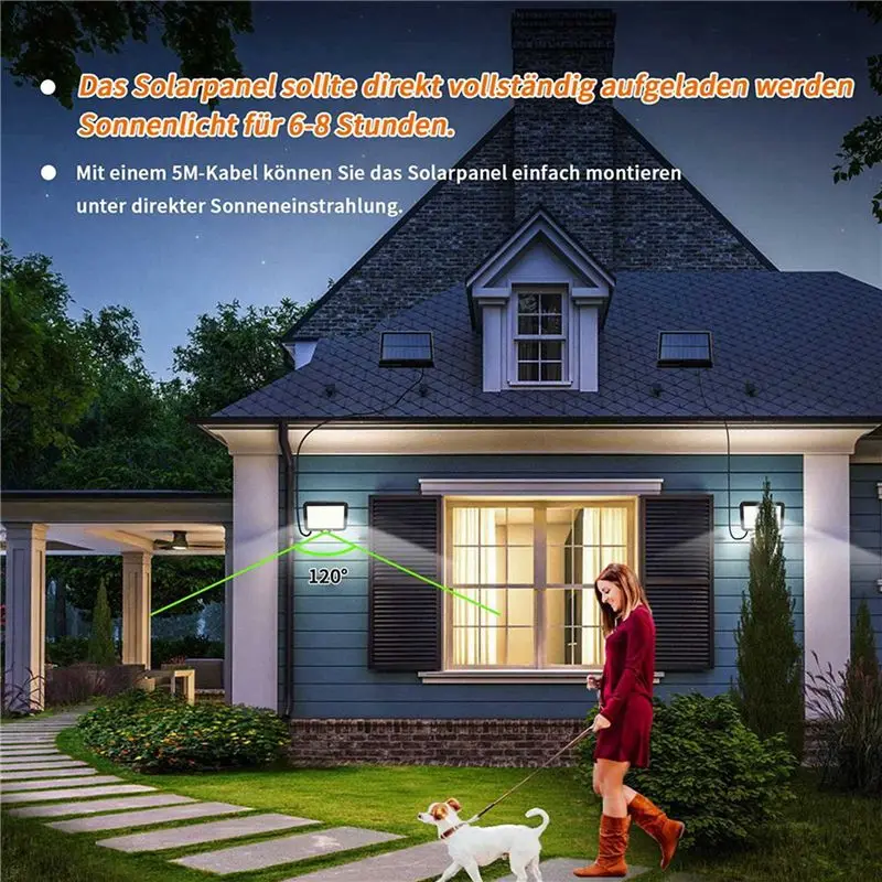 2X 160 COB Solar Powered Light Outdoor Motion Sensor Sunlight Wall Lamp For Garden Garage Driveway Porch Fence-B61B