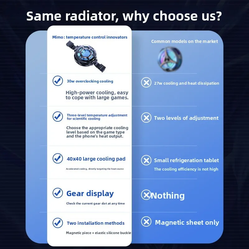 

CX05 Магнитный радиатор для планшетного ПК, трехскоростная регулировка, полупроводниковый, большая площадь, герметизация льда, холодильное охлаждение, артефакт