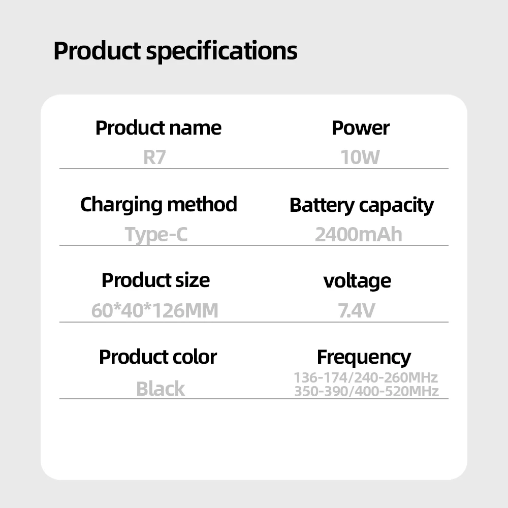 HX-R7 Walkie Talkie 10W UHF/VHF 4-bands 2" kleurenscherm Type-C/Dock Oplaadkanaalscan One-Touch Frequency Sync Kanaalscan