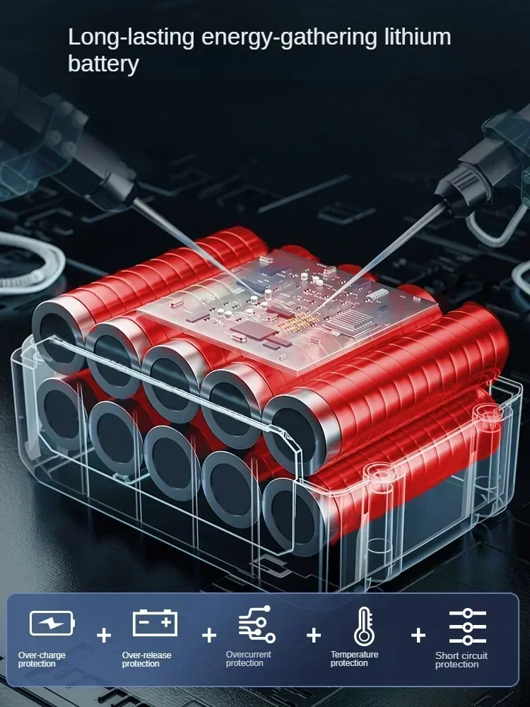 Powerful Brushless Drill and Impact Driver Combo with Lithium Ion Battery for Home Use