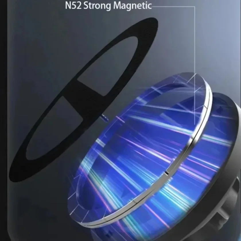 360 °   Drehbare Kugelkopf Auto Telefon Halter Magnetische Navigation Halterung Auto Innen Zubehör Für iPhone 17-12 Pro Max Samsung