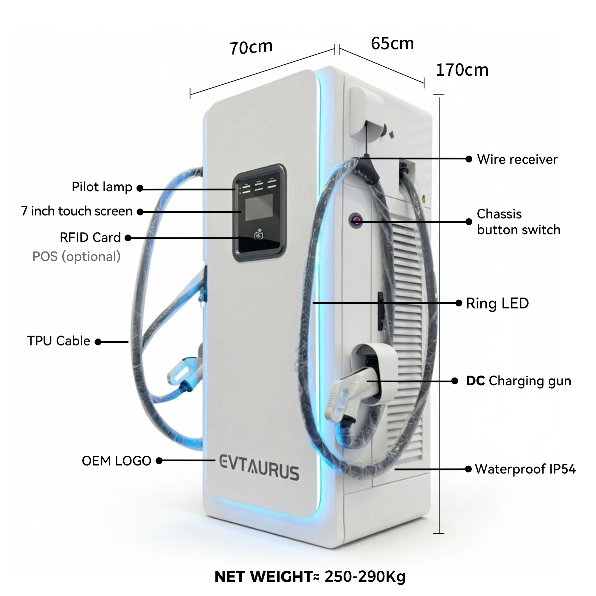 DC Fast EV Charging Station 60/80/120/160/180/240KW IP54 CCS GBT Chademo OCPP1.6J Commercial Use APP