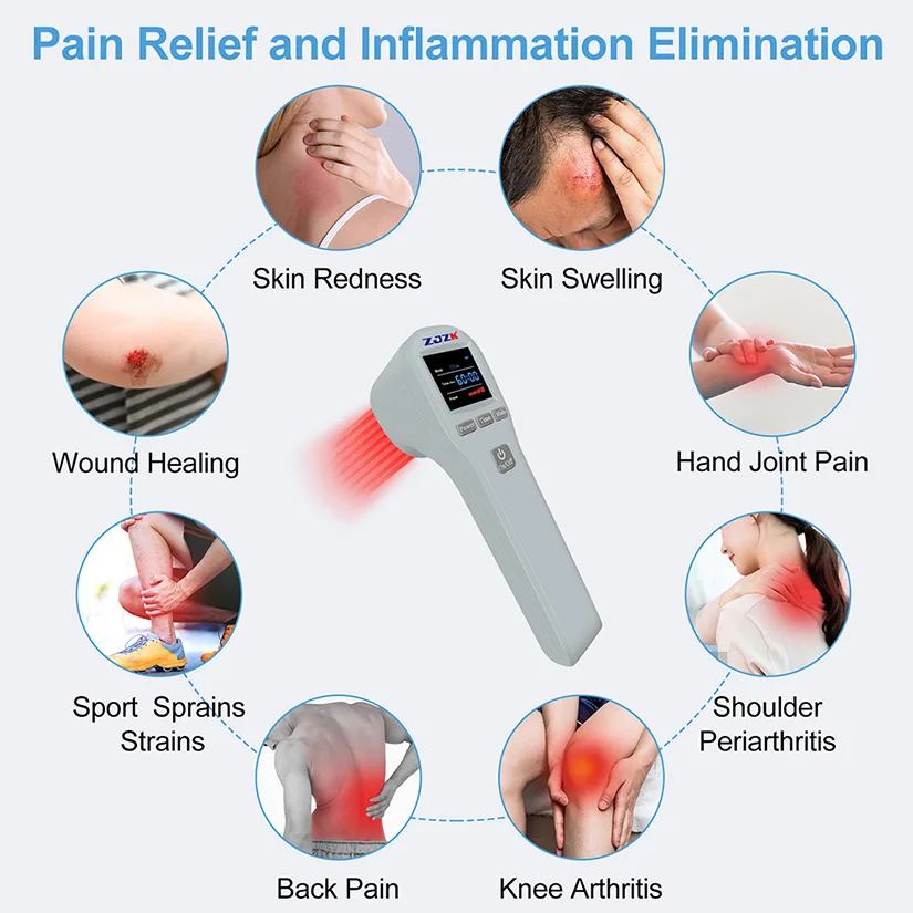 Soft Laser Therapy Treatment for Knee Osteoarthritis and Body Pain Inflammation 4x808nm 16x650nm 880mW At Home Use With Goggles