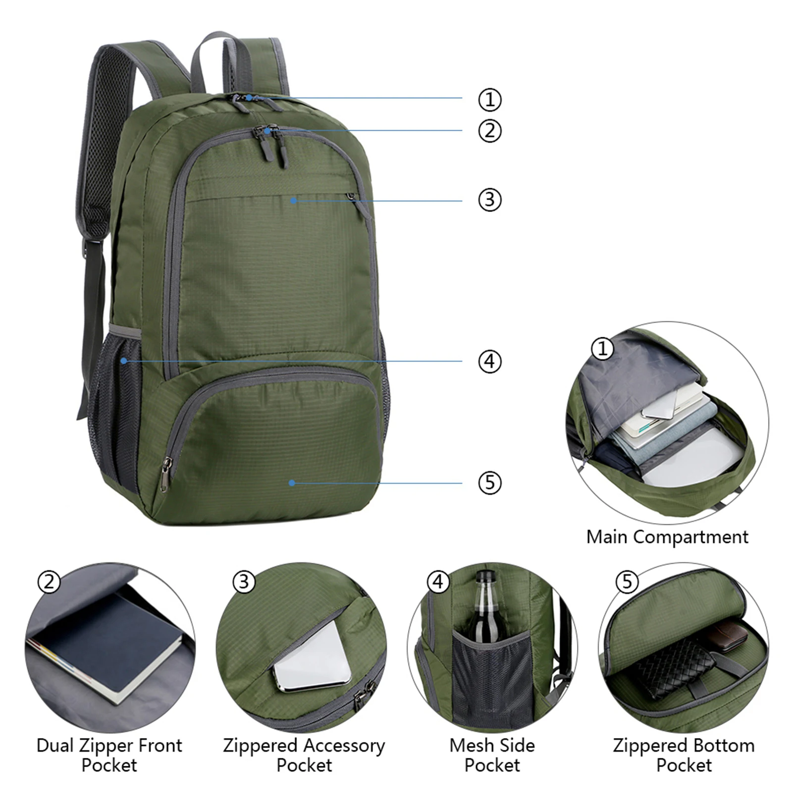 Packbarer Rucksack Leichter Fa – Packable Daypack Foldable Bewertung und Preis