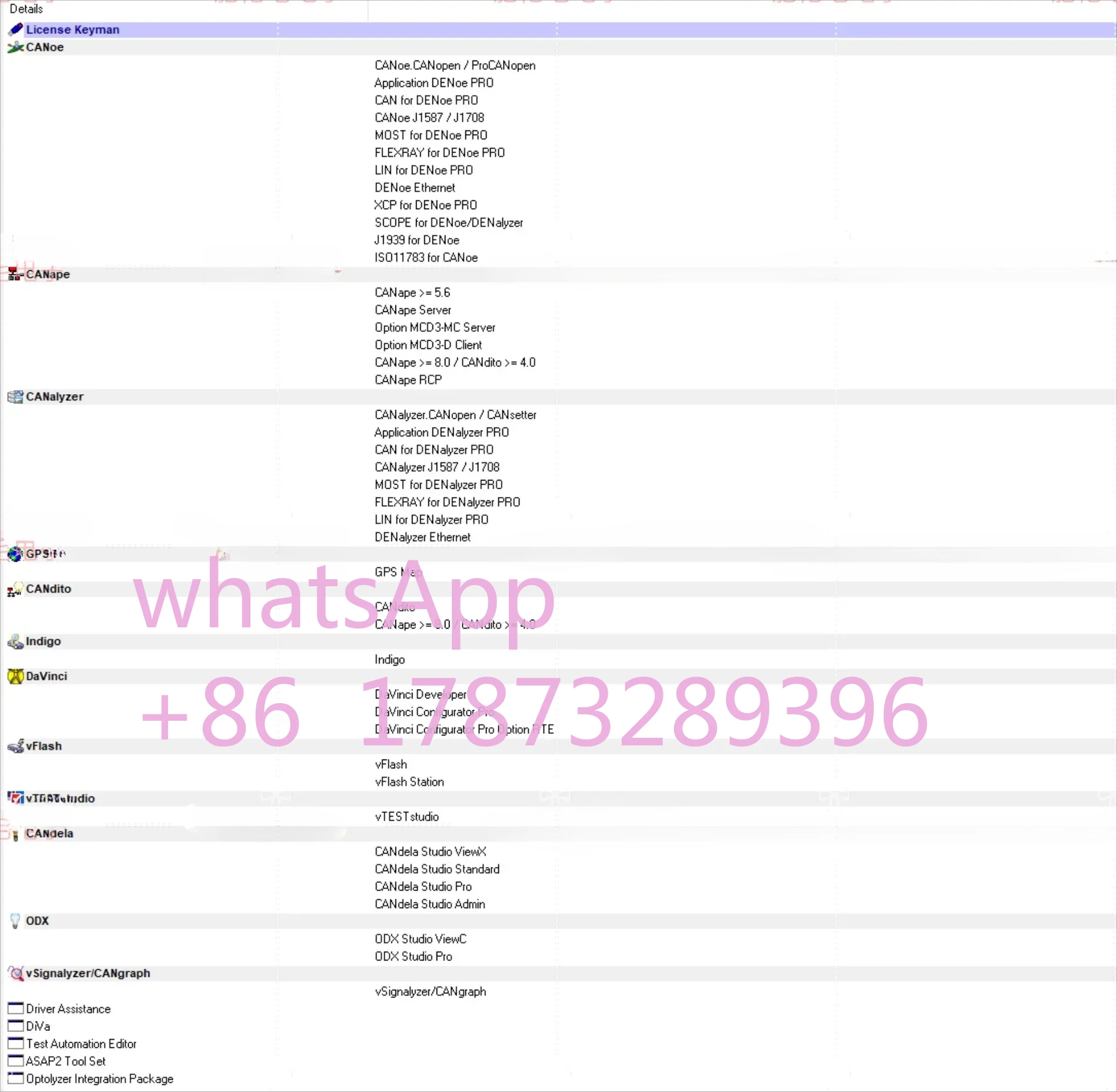 Vector CAN VN1610 with Software License LIC Compatible Vector Family Software