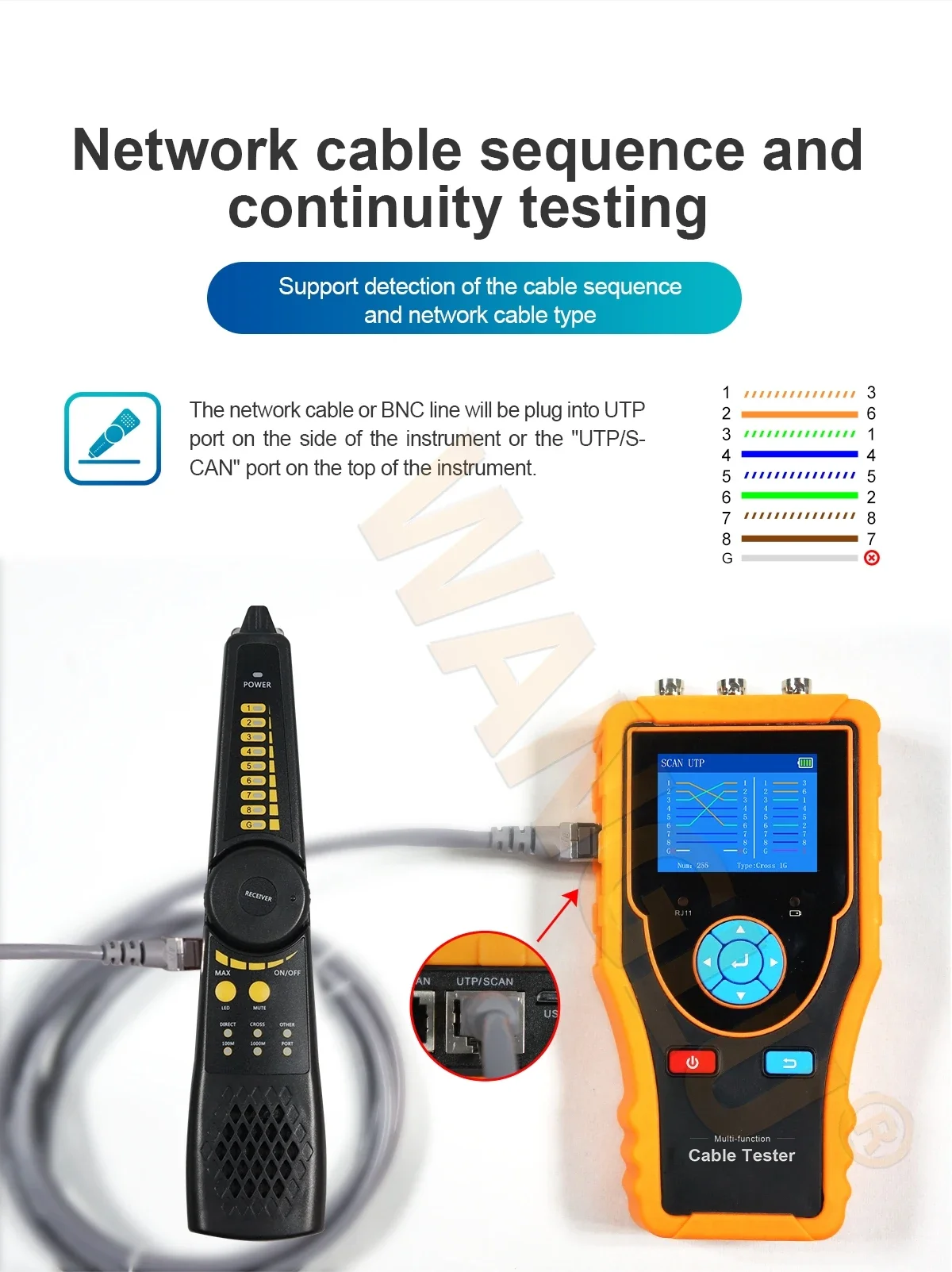 Multifunções LAN Rede Cable Tester, Cable Tester, UTP Cabo, Curto-Circuito, Teste UTP, BNC, RJ45