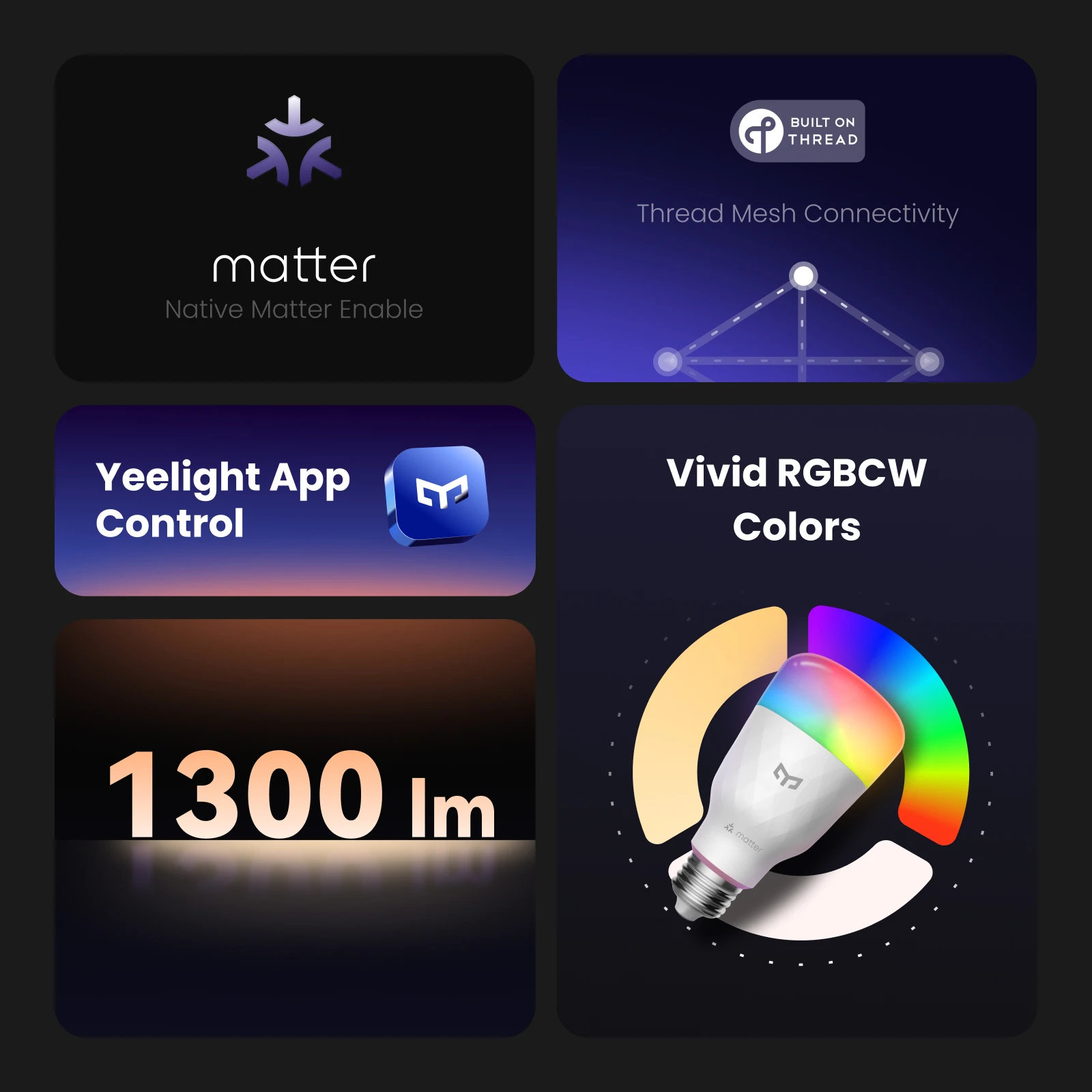 Yeelight Smart LED Bulb D1 E27 - огляд і ціна Smart Home Yeelight