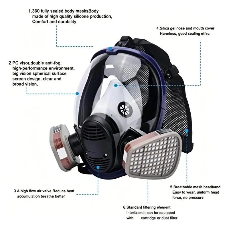 Adjustable Face Covering With Integrated Eye And High Efficiency Filters