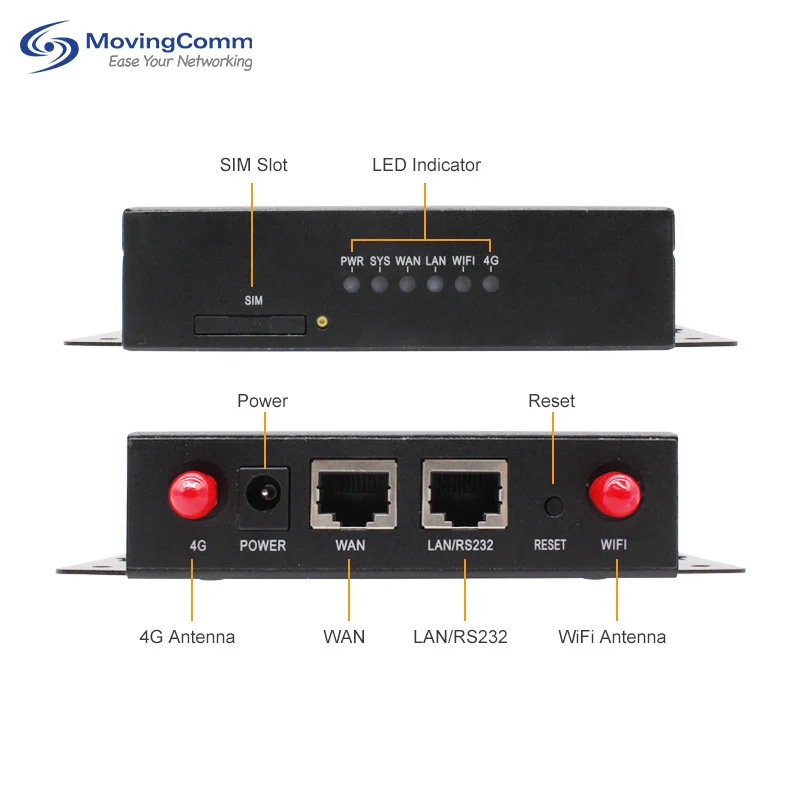 RTS Lte Cat4 Iot M2M راوتر 4G صناعة Openwrt الصناعية 3G/4G موزع إنترنت واي فاي مع بطاقة Sim إيثرنت Rj45