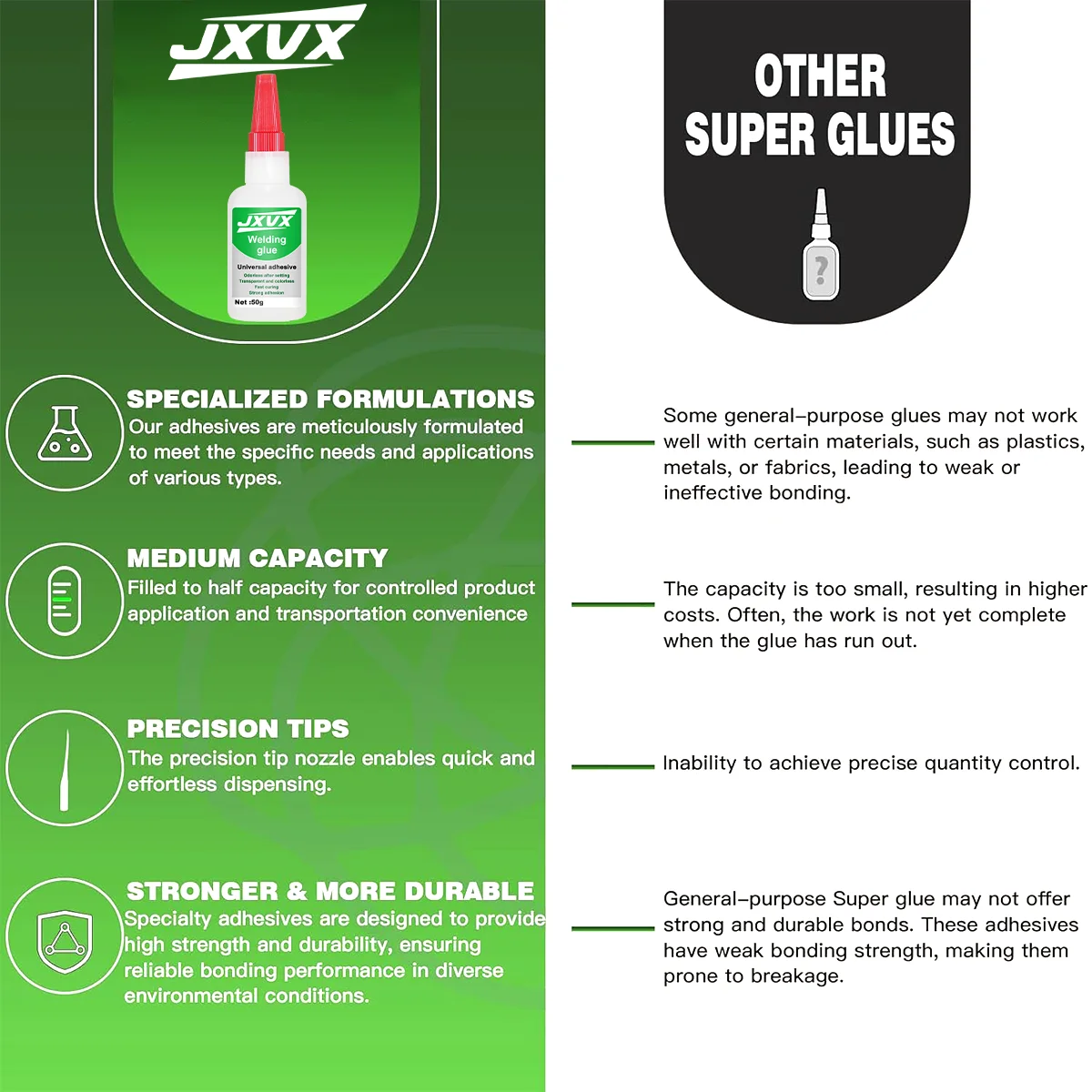 JXVX50g perekat transparan super universal berkekuatan tinggi untuk pengelasan, perekat perbaikan tanpa bekas, perekat instan yang kuat, perekat cair super untuk alat kaca dan keramik.