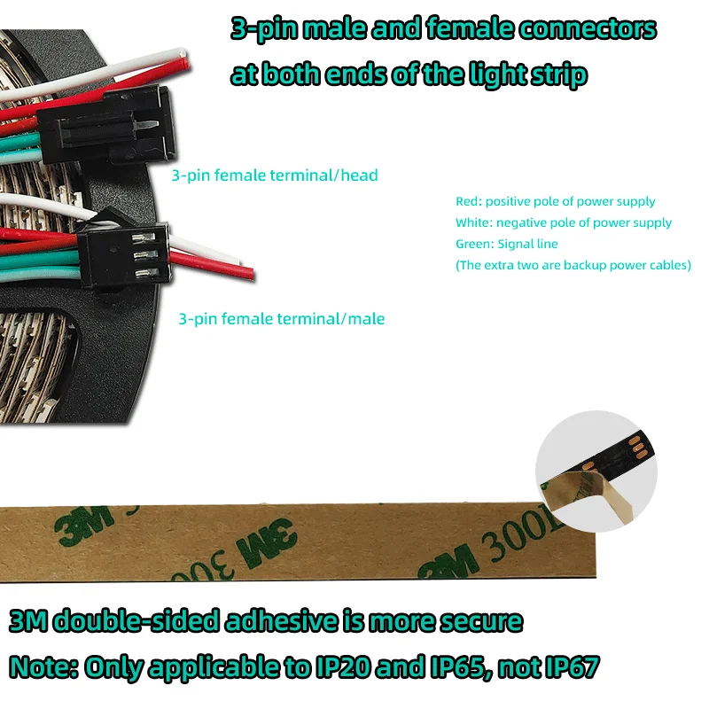 1-5m 5V WS2812B Led Strip light indirizzabile individualmente WS2812 Smart RGB Led pixel strips nero/bianco PCB impermeabile IP30/65/67