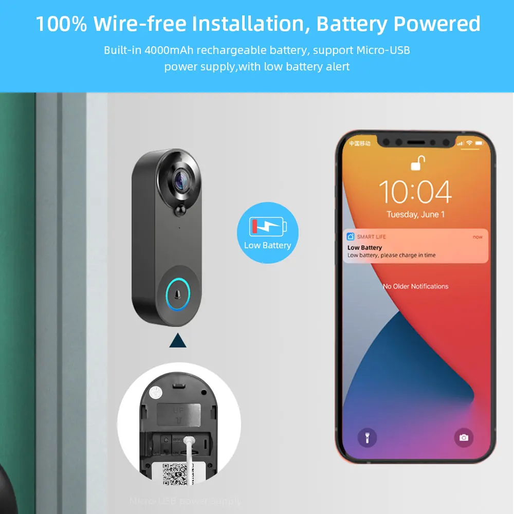 Tuya Nhà Thông Minh Video Camera Chuông Cửa WiFi Không Dây Ngoài Trời Chuông Cửa Liên Lạc Nội Bộ USB Chuông Bảo Vệ An Ninh Cho Alexa Google