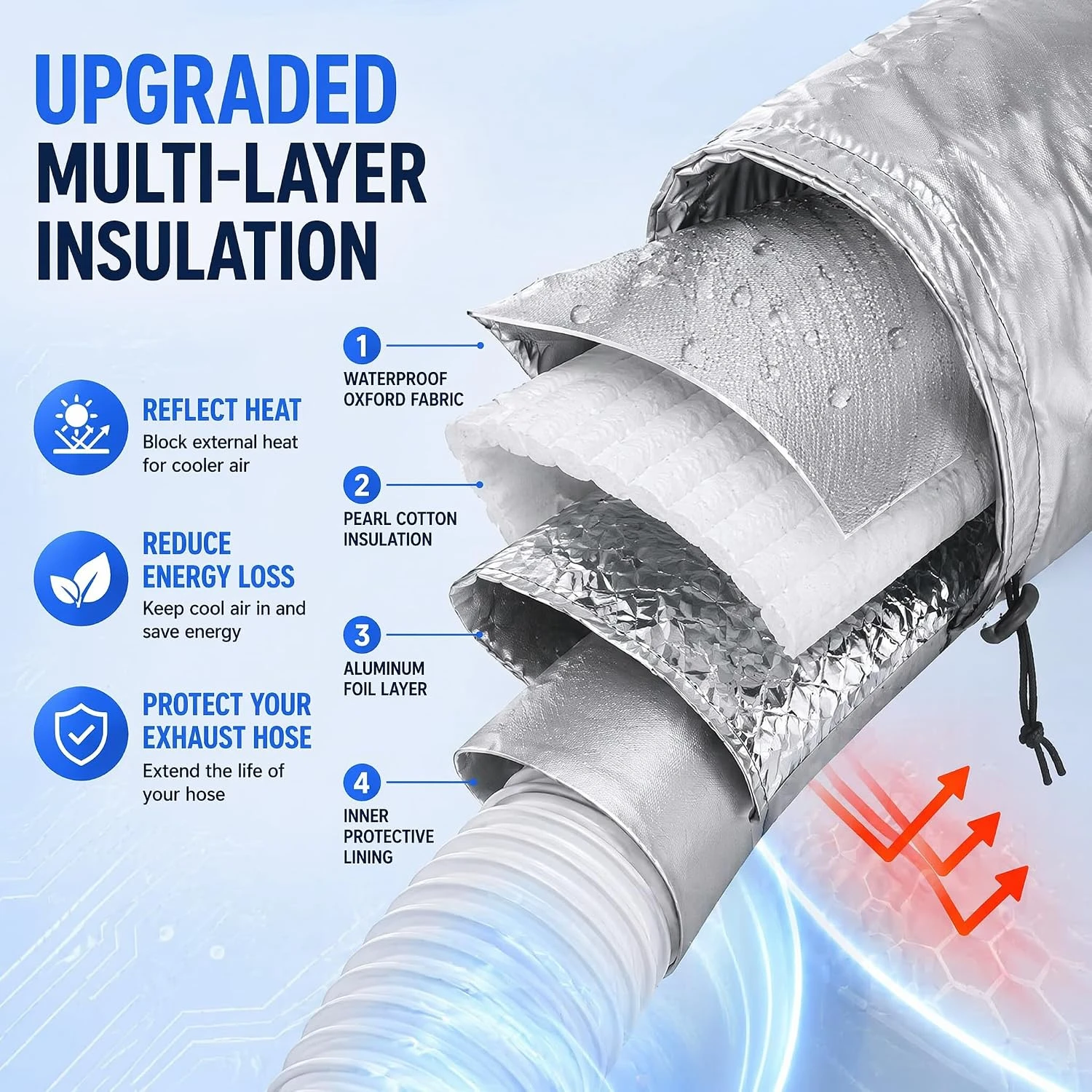 Waterproof Material Air Conditioner Hose Cover Heat Insulation Dustproof Exhaust Pipe Protection Cover Energy Saving Adjustable