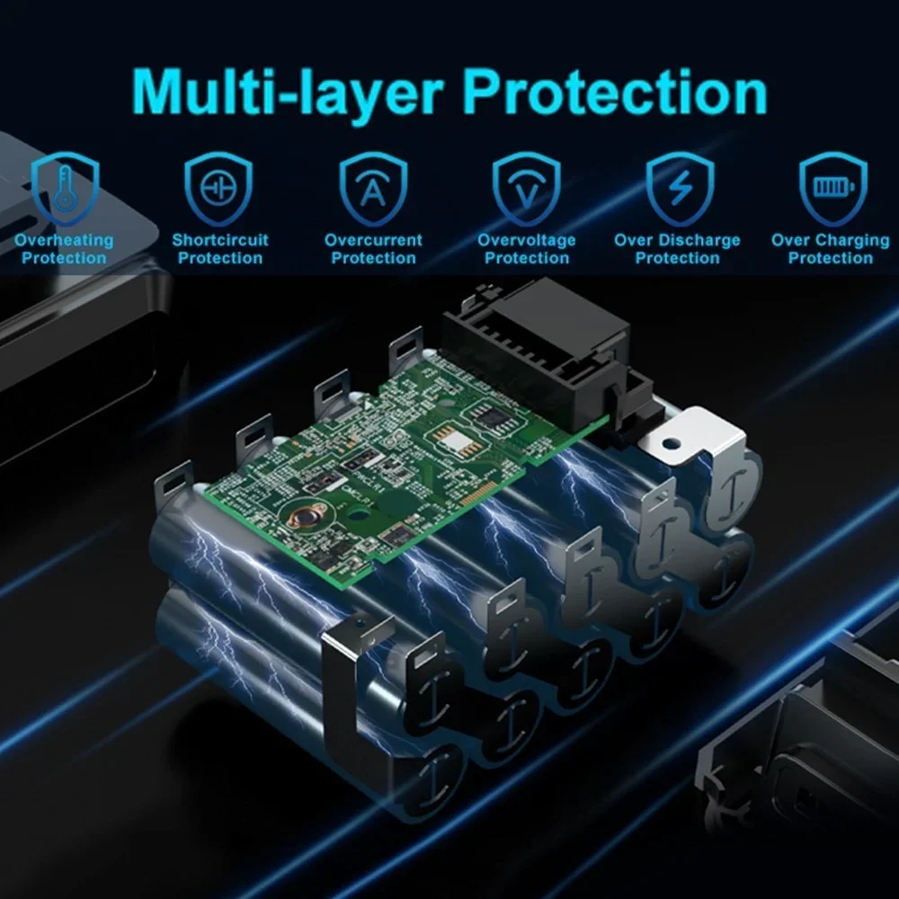 Para batería Makita 18V 21V 3000-6000-9000mAh Compatible con herramientas de iones de litio BL1850B BL1840B BL1820B BL1830B BL1415