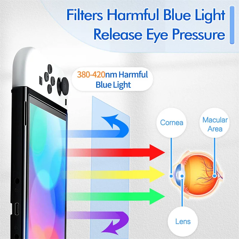 Matte Screen Protector For Nintendo Switch HD Hydrogel Film For New Switch Lite Oled Bluray Privacy Accessories Film Not Glass