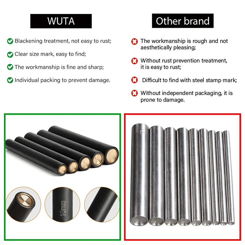 WUTA Rivets Setting Tools Kit Installation Mold Setter (without Base / with Base) DIY Hand Punching for Leather Craft Bags Shoes