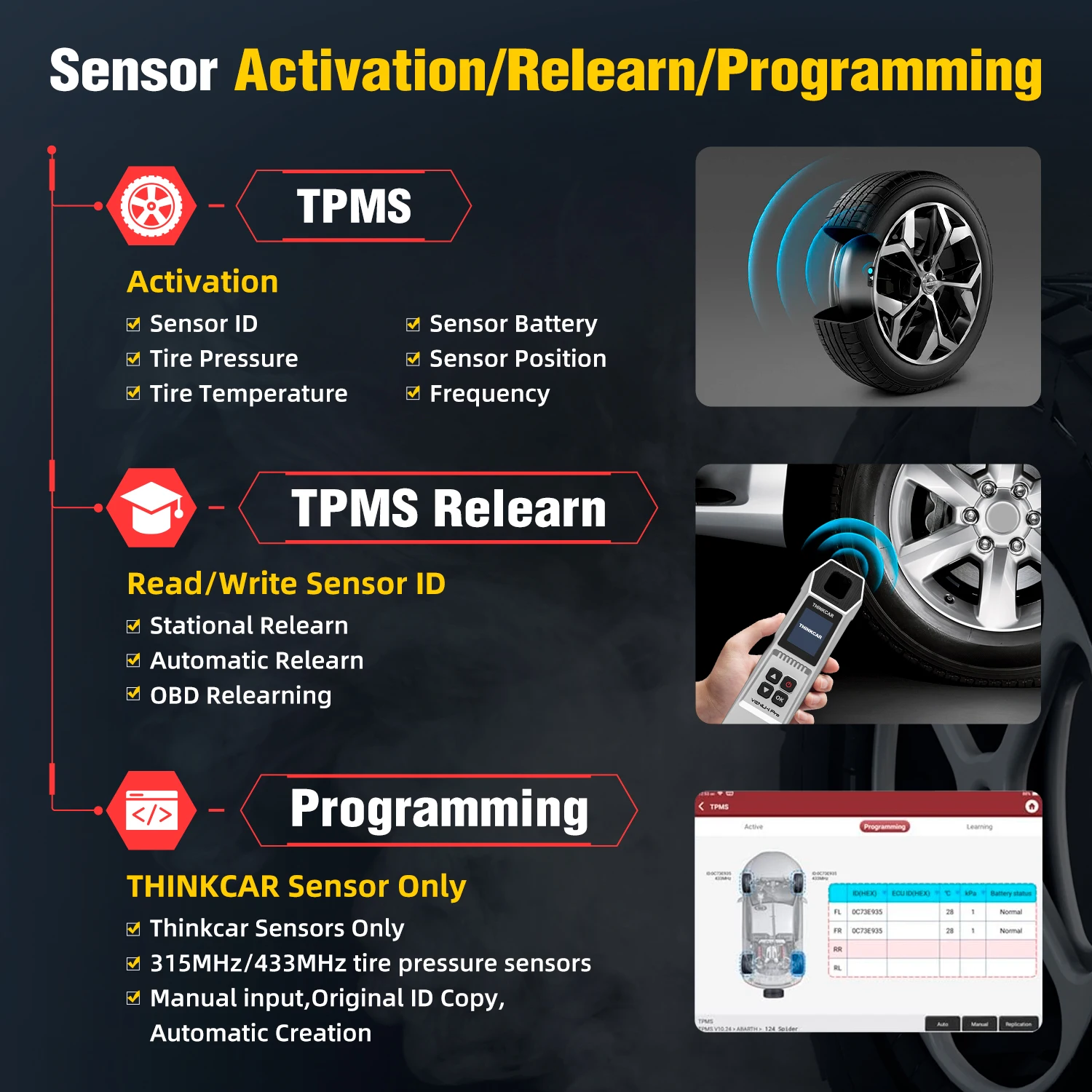 THINKCAR VENU i-Pro TPMS Car Tire Pressure Diagnostic Tools Activate Programming Relearn Sensors for 315MHz/433MHz