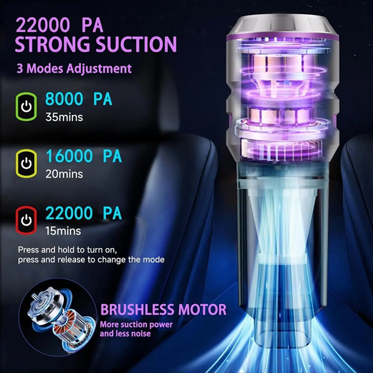 

Car Vacuum Cleaner Handheld Brushless High-Power Dust Collector High-Suction Vacuum Cleaner 3 Suction Modes