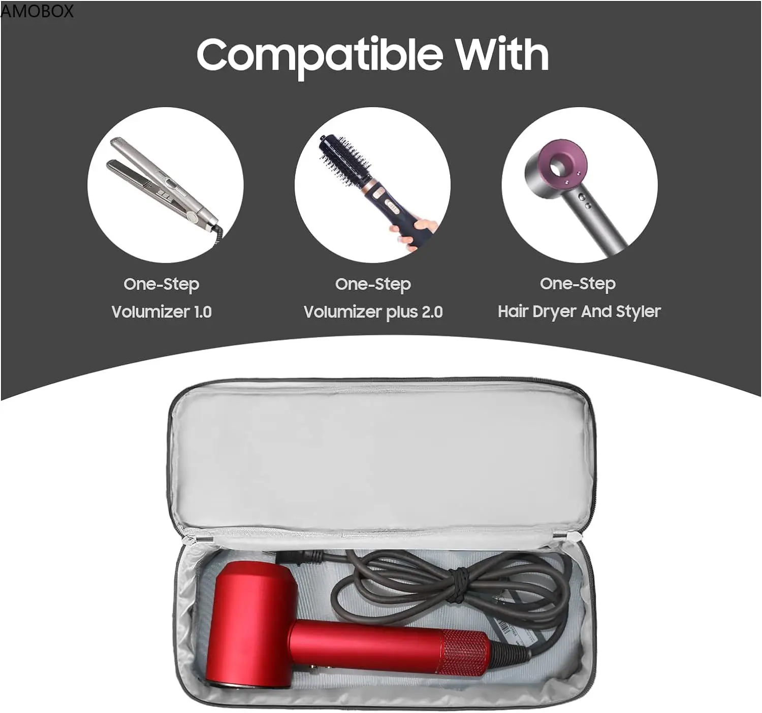 AMOBOX-Double Layer Travel Carrying Case, Shark Flexstyle, Fit for One-Step Hair Dryer,Hot Tools,Volumizer,etc,Portable