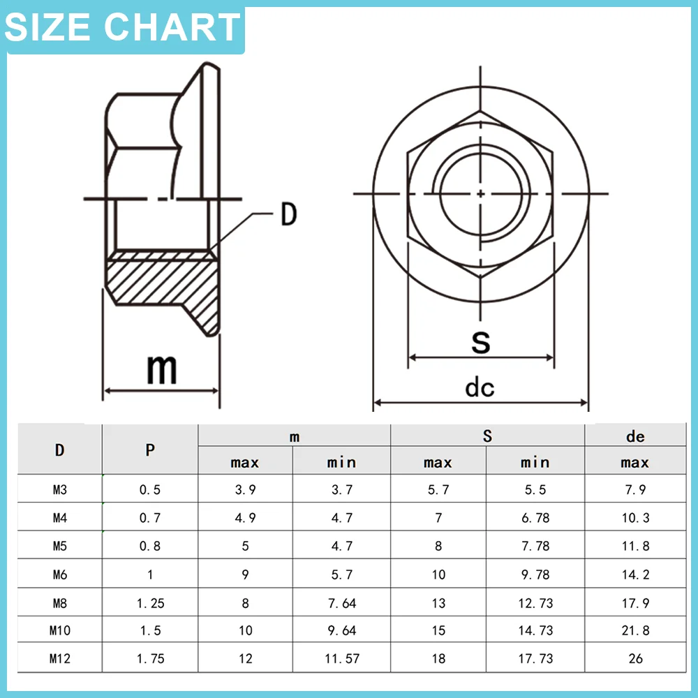 20/30/50pcs Nylon Flange Nut M3 M4 M5 M6 M8 M10 M12 Black/White Plastic Flat Bottom Insulation Hexagonal Nuts Hex Flange Nut