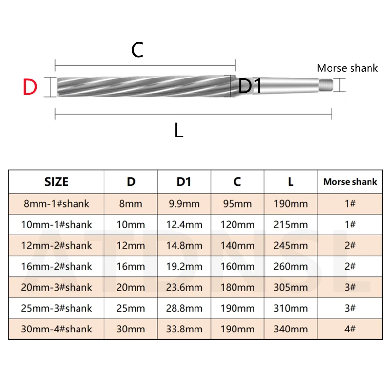 1:50 Reamer Morse Taper Handle Spiral Blade HSS CNC Machine Reamer 8/10/12/14/16/18/20/25/30mm Taper Shank