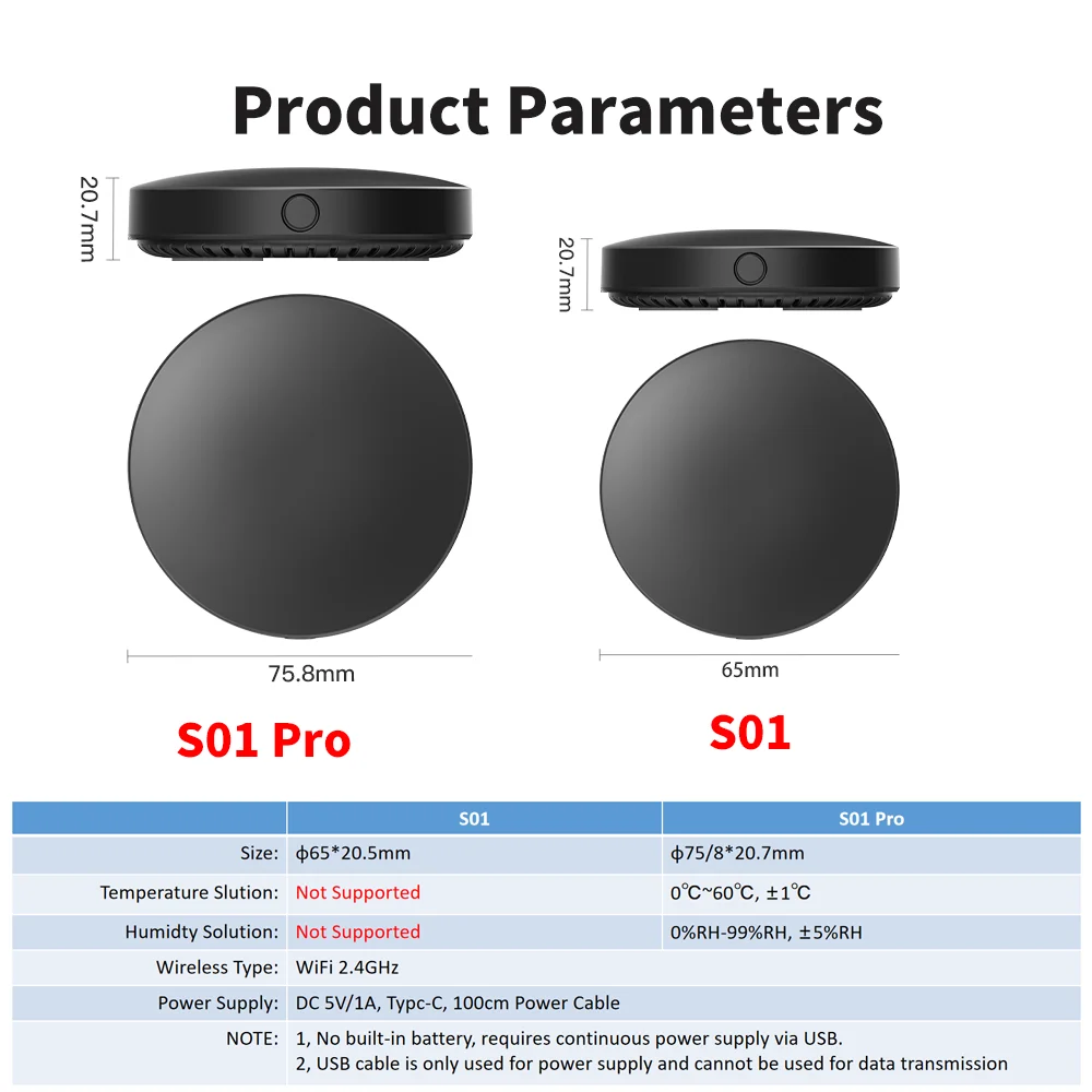 Tuya WiFi Temperature Humidity Sensor with  APP IR Remote Control For Smart HomeFor AC TV Work with SmartLife Yandex Alexa