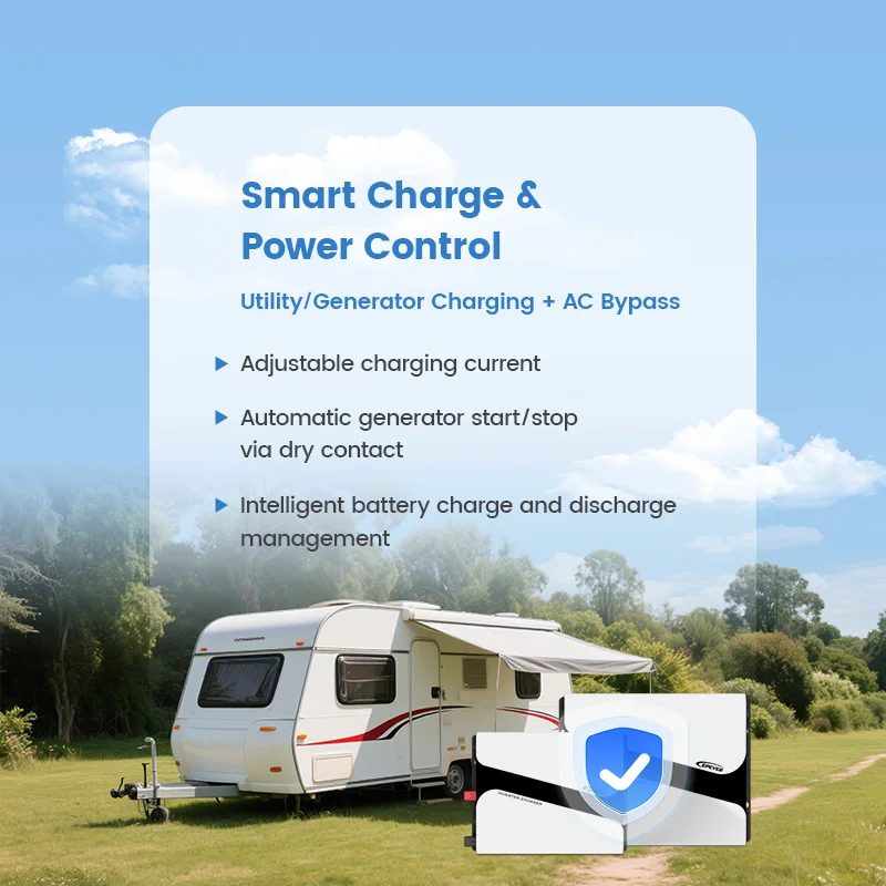 ICR Series Inverter/charger Pure Sine Wave Car Inverter 3KW 3000W 12V to 230VAC DC/AC Solar Inverter for RV Systems