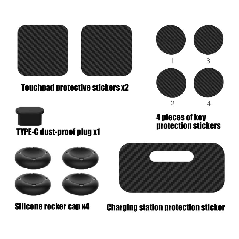 Stickers for Touchpad Charging Dock Joystick Cap ABYX Button Protector Sticker
