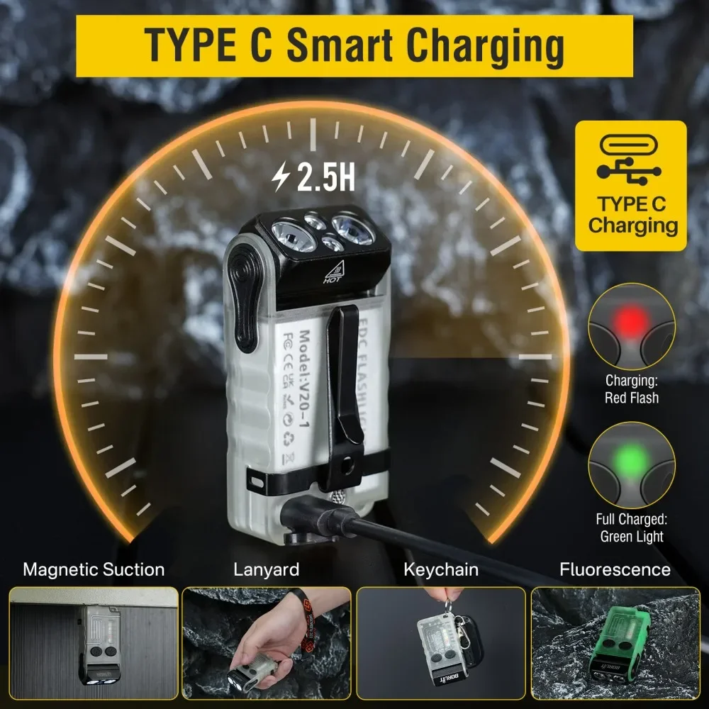 BORUiT V20-1 Keychain EDC LED UV Flashlight Type-C Rechargeable Torch Buzzer Work Light with Clip Magnet Camping Pocket Lantern