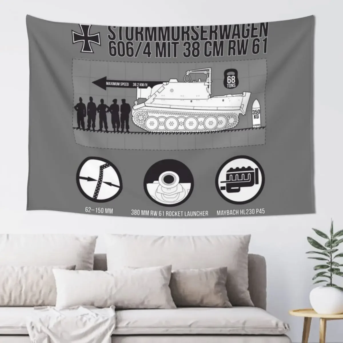 Informative infographics by Sturmtiger Tapestry Room Decor Aesthetic Custom Bedroom Decoration Tapestry