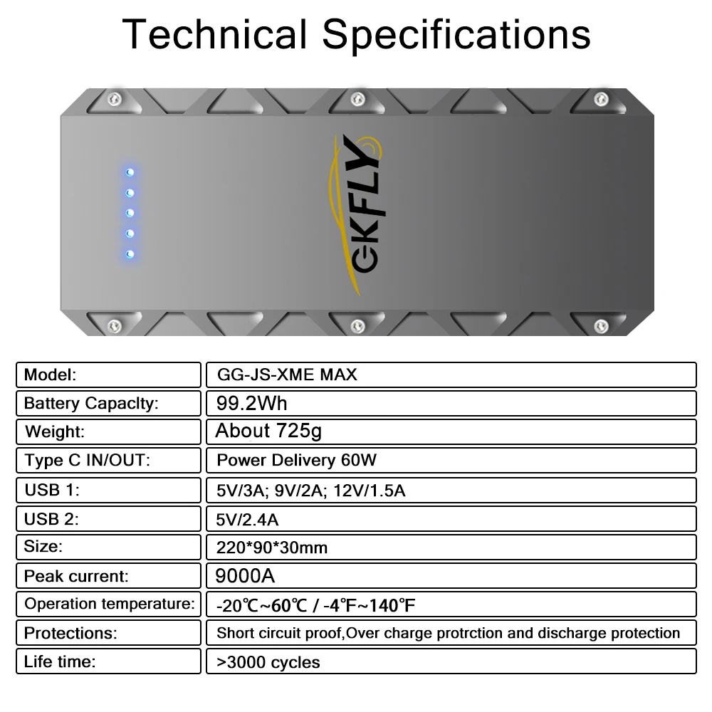 GKFLY 9000A Auto Starthilfe PD 60W Auto Batterie Ladegerät Batterie Ladegerät Super Start Gerät für Benzin Diesel Autos – Detail 5