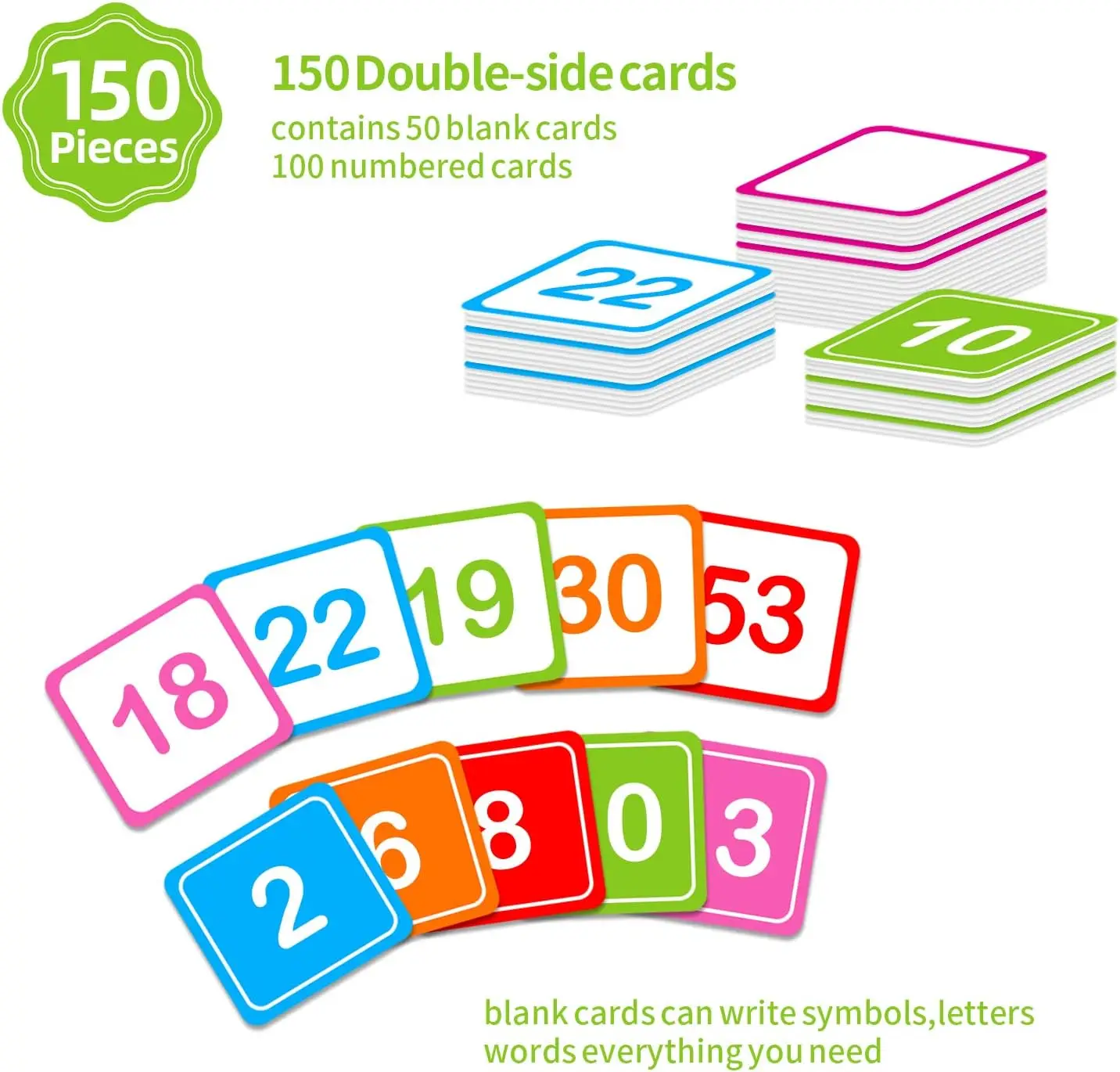 120 Pockets Hundred Pocket Chart with 150 Pieces Double-Sided Number Cards Number Pocket Chart for Classroom Home Counting