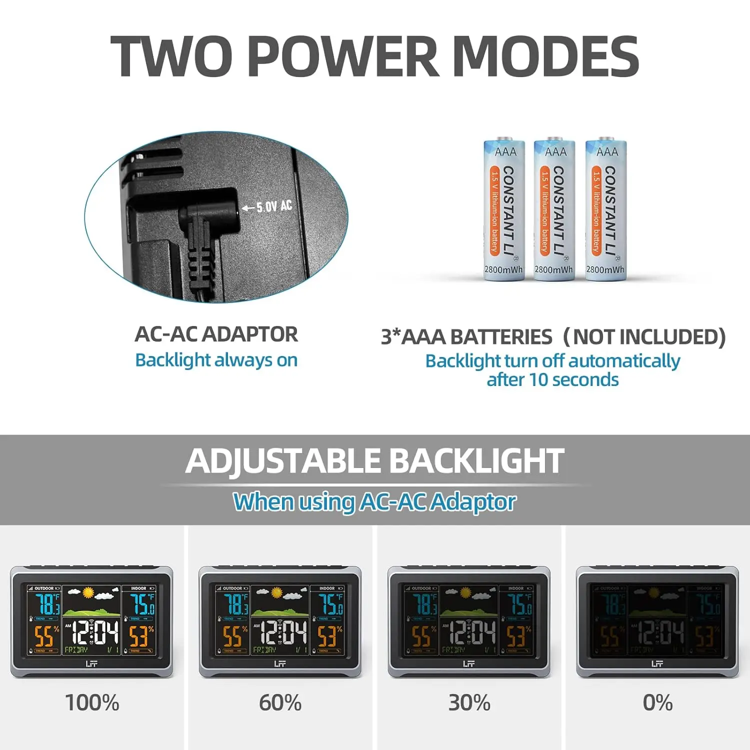 Wireless Weather Station Indoor Outdoor with Digital Thermometer, Color Display, Atomic Clock & Backlight