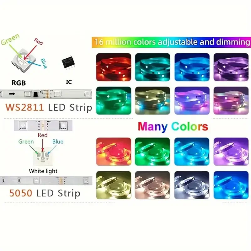 ReplWS2812B-Bande lumineuse magique USB RGBIC, DC5V 5050 RGB, application Tuya, course de chevaux, ories, eau courante, escales, décoration d'intérieur