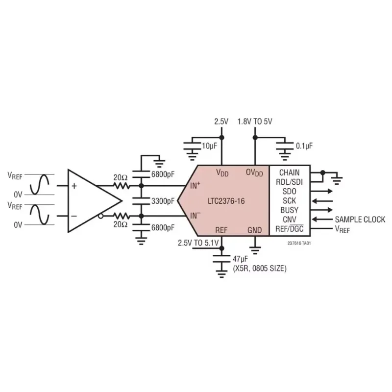 LTC2376 LTC2376CDE-16 LTC2376IDE-16 - 16-Bit, 250ksps, Low Power SAR ADC with 97dB SNR