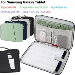 Tablet Sleeve Bag for Samsung Galaxy Tab S11 S9 S10 Plus S10 FE/FE+13.1 2025 S8/S7/ S9+/S8+/S7+FE 12.4'' 14.6'' S9/S10/S11 Ultra