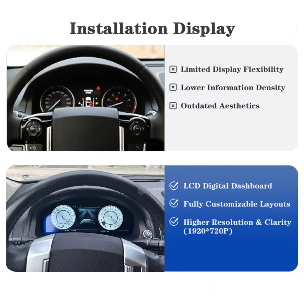 Digital Cluster Dashboard For Land Rover Freelander 2 2007-2015 Speedometer Wireless CarPlay Virtual Cockpit