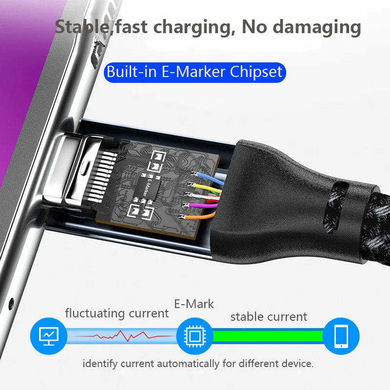 Lingable USB 3.2 GEN 2X2 Type C Cable USB-C + USB A to USB C 2 in 1 Data Sync Fast Charging Cord Line with 100W 20G 4K@60Hz