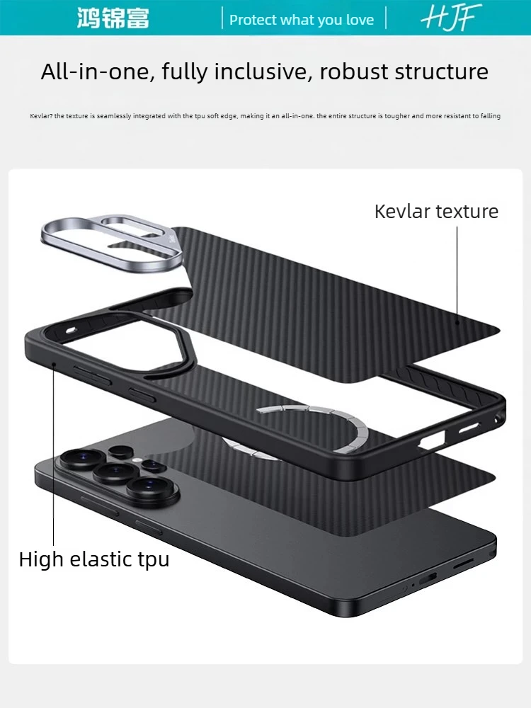 Magnetic Phone Case for Samsung S26 Ultra 3D Kevlar Weave Texture Galaxy S26, S26+ Full Coverage Drop-proof Slim Premium Case