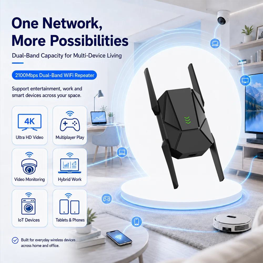 ax2100-wifi-5-repeater-dual-band-24g-5g-80211ax-gigabit-wireless-extender-wifi-signal-booster-long-range-amplifier-1000m-lan
