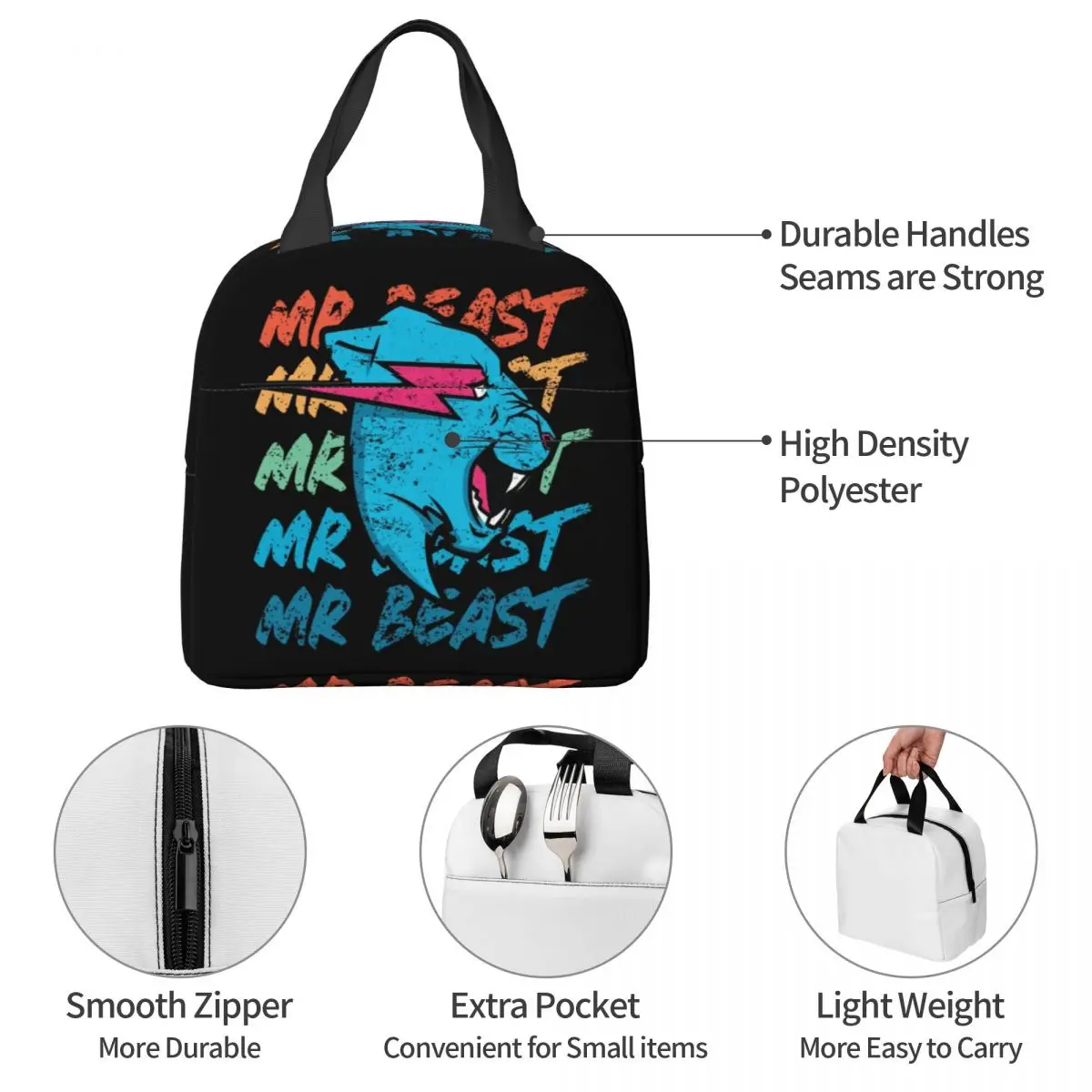 Retro Vintage Mr Game Insulated Lunch Bag Leakproof Mr Gaming Beasts Lunch Container Cooler Bag Tote Lunch Box Work Food Bag