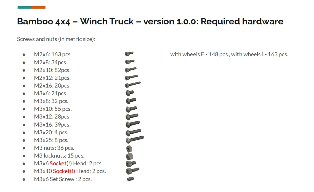 

3DSets Fasteners Screws and Nuts for Model 13 Bamboo 4x4 Winch Truck 3DSets RC Car Required Hardware