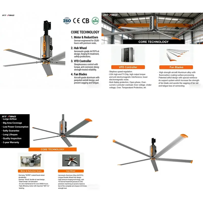 

11ft 14ft 16ft HVLS Ceiling Fan 220V/380V Energy Saving High Airflow Industrial Fan Factory Warehouse Gym Commercial