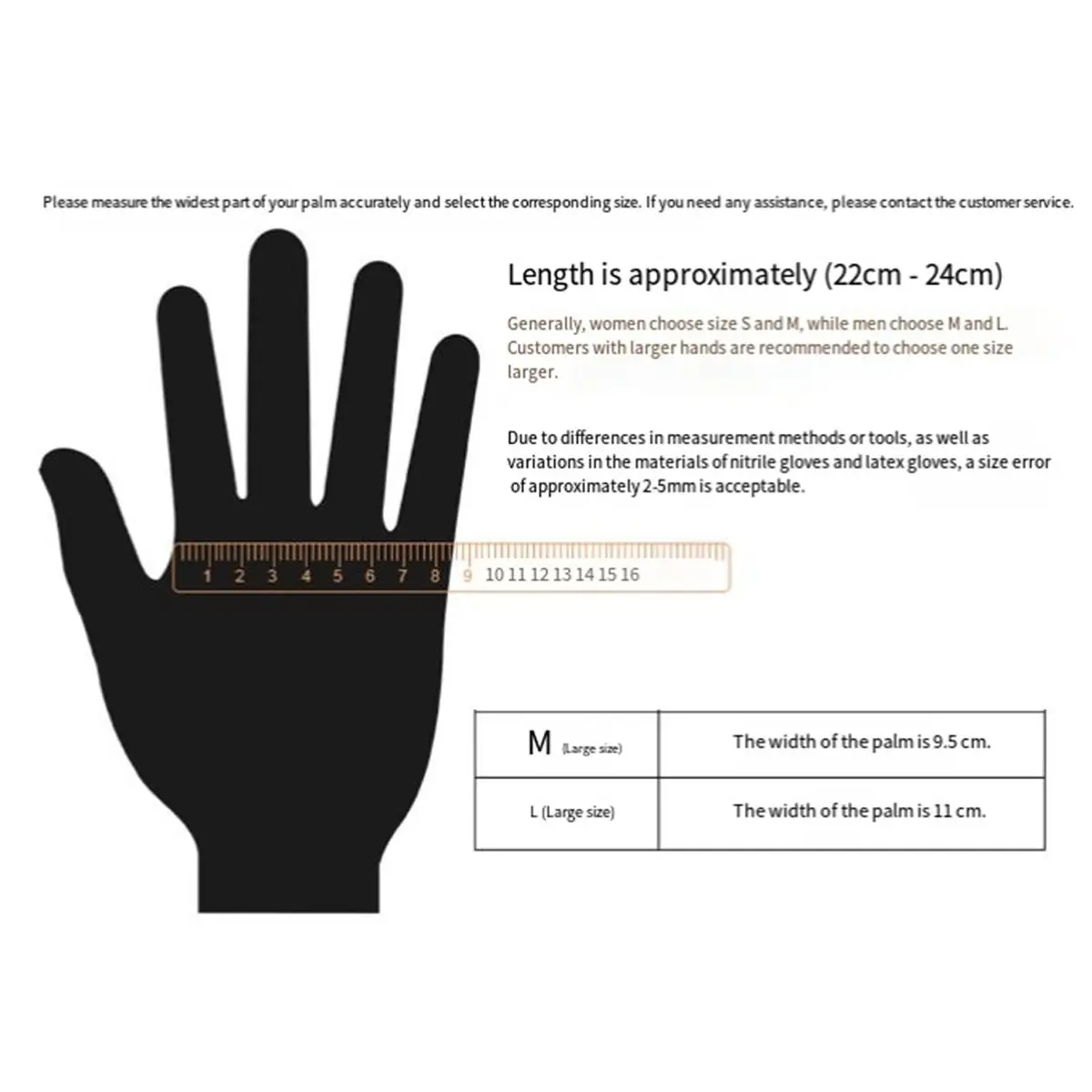 Gran Oferta 828: Paquete de 100 Guantes de Nitrilo Negros Gruesos de Grado Alimenticio, Guantes de Nitrilo para Cocina, Limpieza, Fábrica y Procesamiento de Alimentos, Talla M