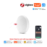 Tuya Zigbee Button Wireless Smart Scene Switch Remote Controller Automation Scenario On Off Key Works With Home Assistant Z2Mqtt